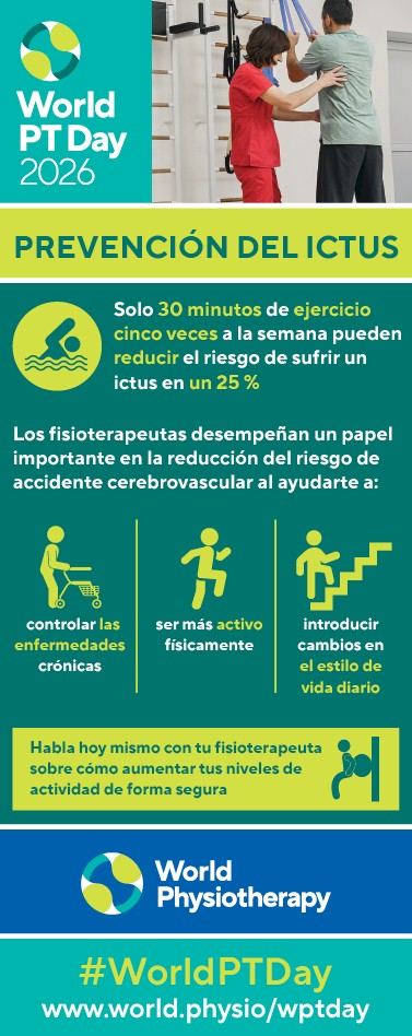 Prevención del Ictus